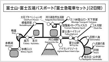 河口湖鐵路交通|富士急行線列車種類、搭車方式、交通票券