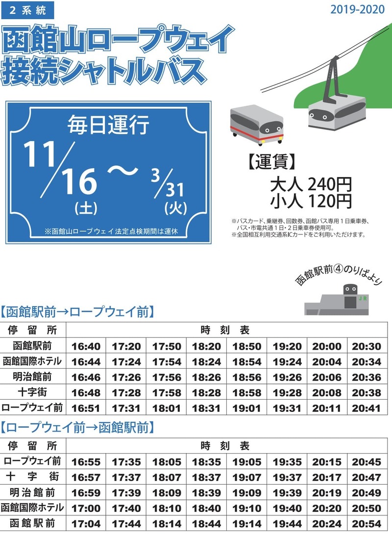 函館交通-函館路面電車、函館巴士(市區巴士路線,景點交通)