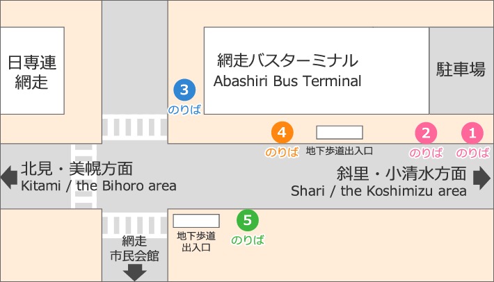 北海道JR網走車站寄物櫃、設施、巴士路線整理