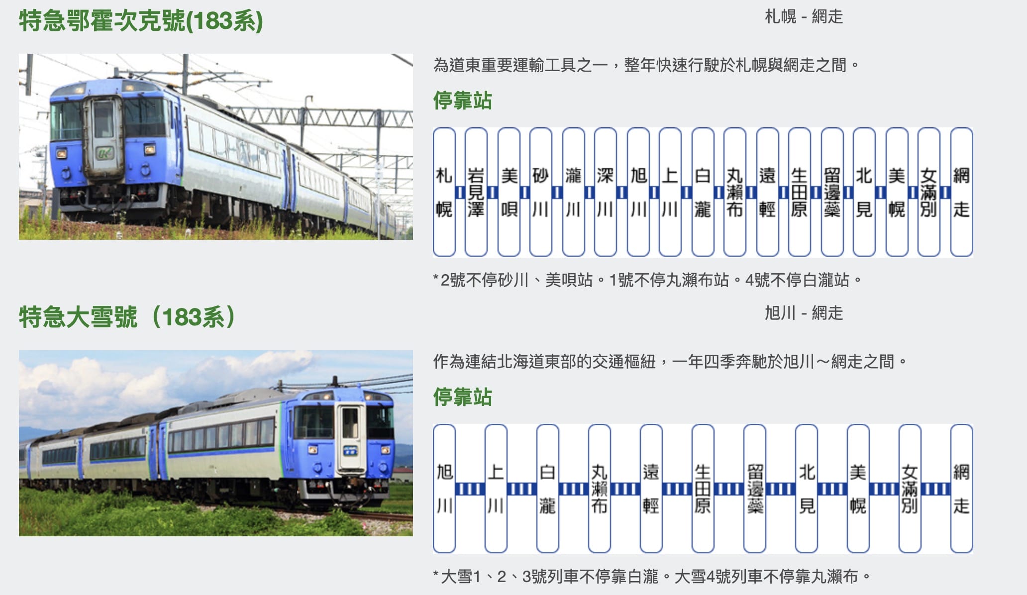 北海道知床半島交通整理(巴士路線,JR鐵路轉乘,交通票券)