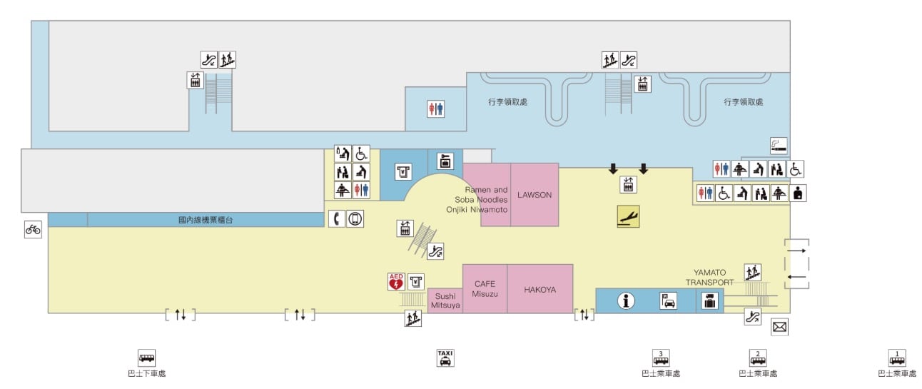 北海道函館機場出入境、函館機場免稅店、到函館市區交通整理