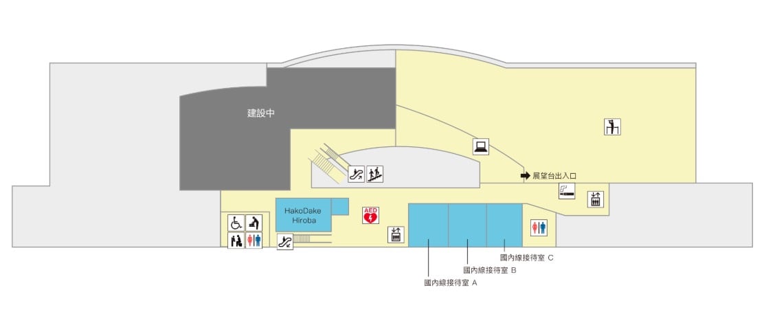 北海道函館機場出入境、函館機場免稅店、到函館市區交通整理