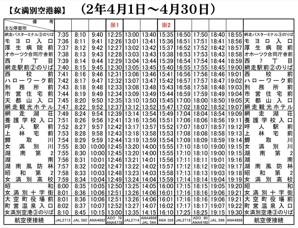 Kitamibus1