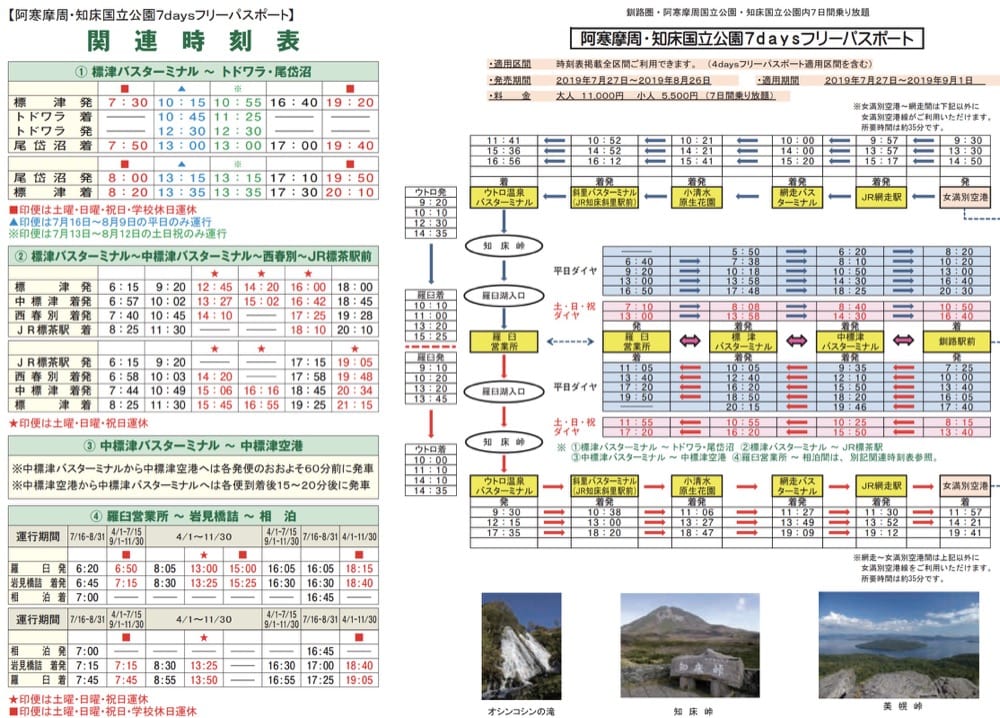 北海道道東釧路車站、釧路站前巴士中心(巴士路線,寄物)