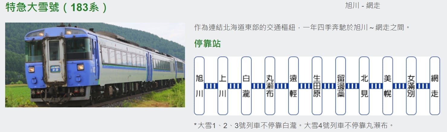 札幌到旭川網走JR鐵路交通|特急列車鄂霍次克號介紹、搭乘心得