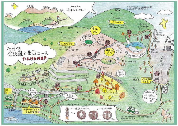 北海道洞爺湖-金比羅火口展望台,金比羅火山口散策路線 @來一球叭噗日本自助攻略