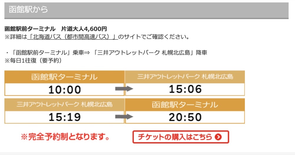 札幌、新千歲機場到札幌北廣島 三井奧特萊斯購物城交通