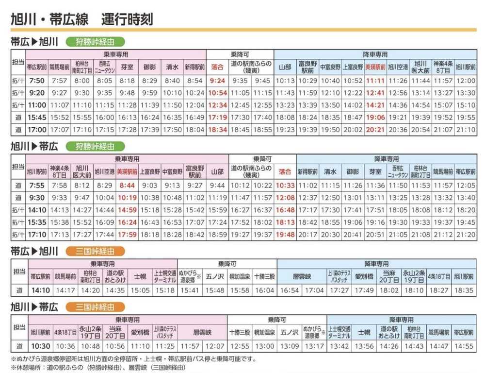 層雲峽交通攻略｜旭川、上川、札幌到層雲峽巴士、自駕與飯店接駁