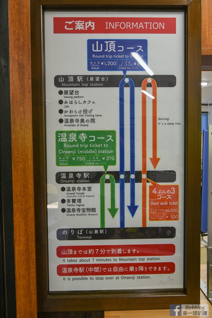 Kinosaki-onsen-ropeway-6