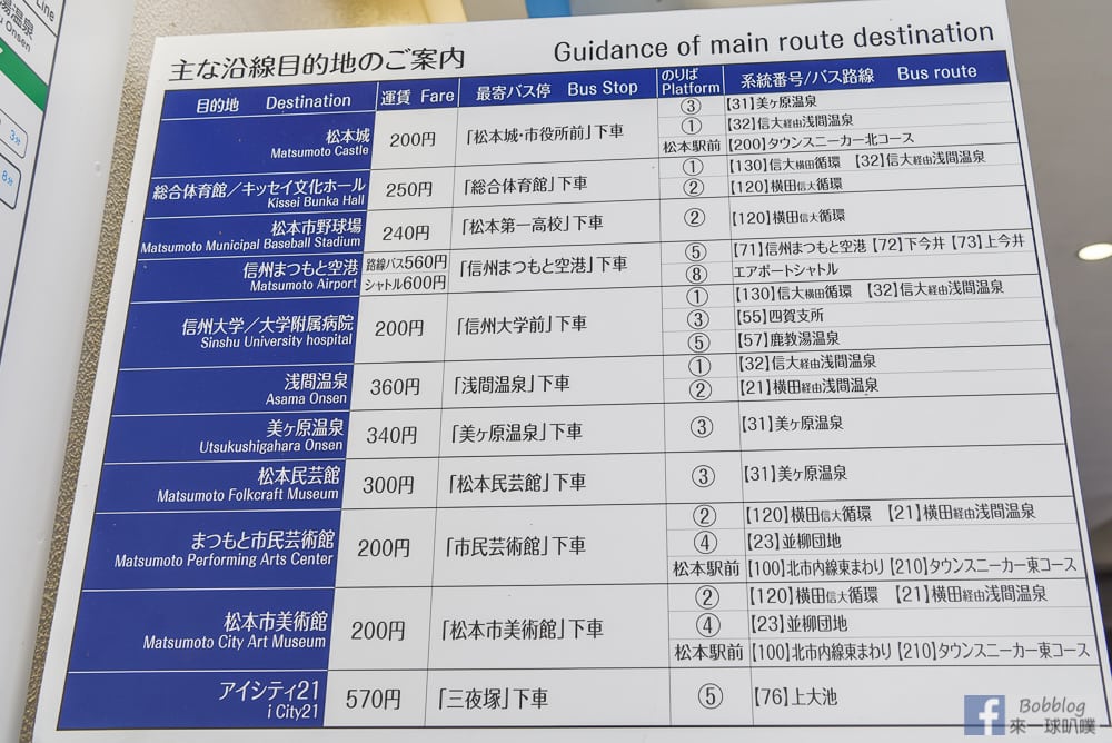 Matsumoto-station-14