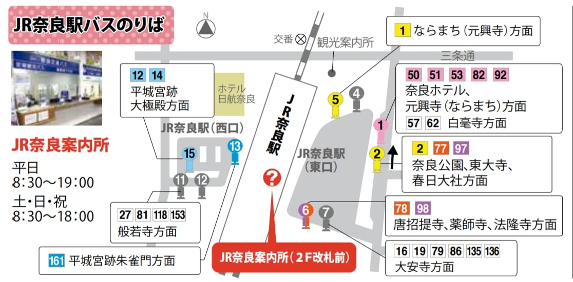 奈良景點|奈良公園賞楓、奈良買鹿餅餵鹿、找可愛小鹿斑比