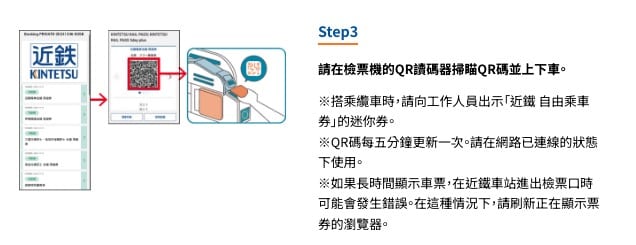 關西近鐵電車交通票券|近鐵電車周遊券整理、使用與購買方式