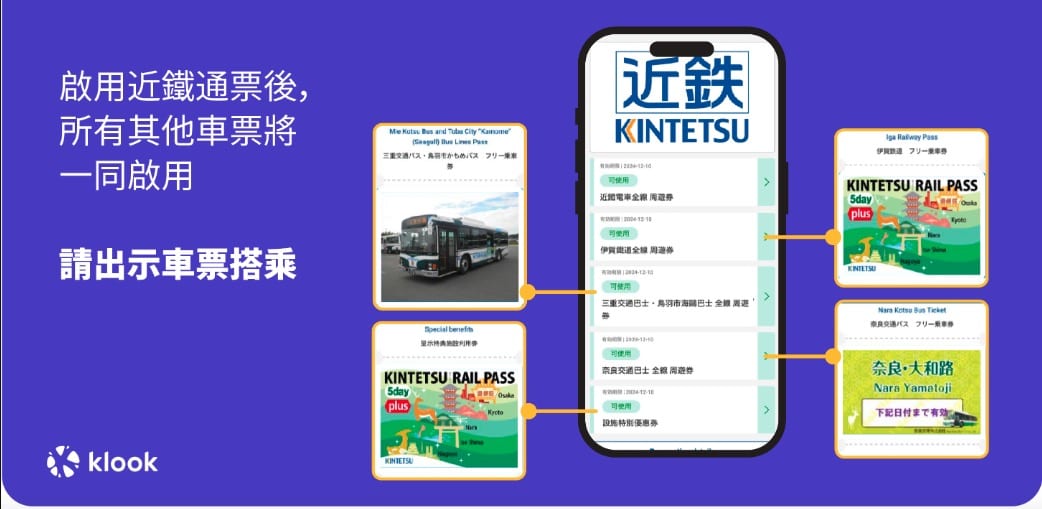 關西近鐵電車交通票券|近鐵電車周遊券整理、使用與購買方式