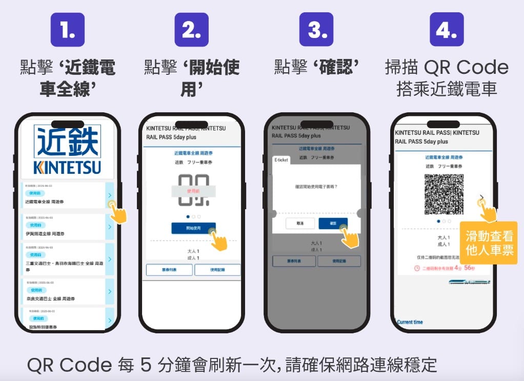關西近鐵電車交通票券|近鐵電車周遊券整理、使用與購買方式