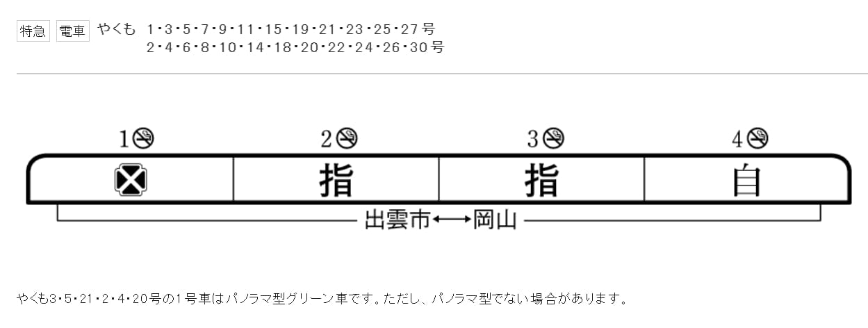 岡山到倉敷米子出雲JR鐵路交通|八雲號特急列車搭乘心得、路線圖、時刻表