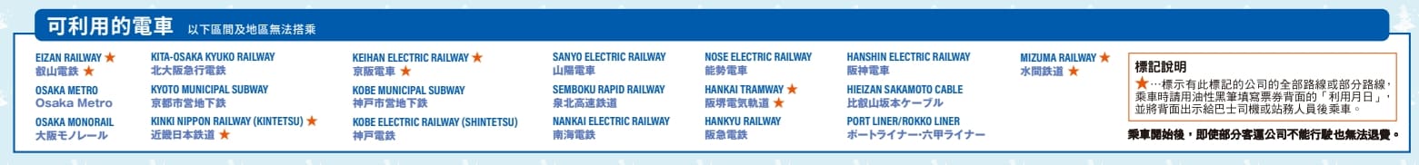 阪急電車交通票券整理|一日券、購買方式、該買哪張