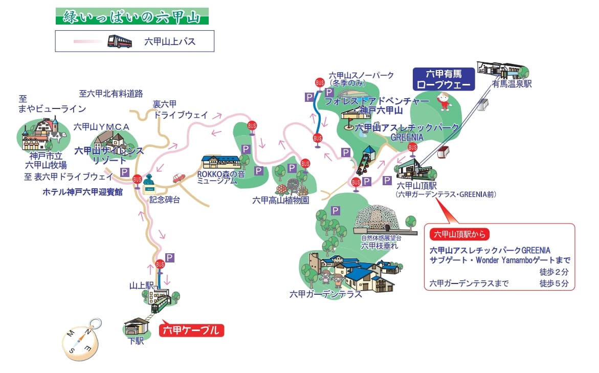 神戶六甲山觀光套票Rokkosan Tourist Pass使用教學