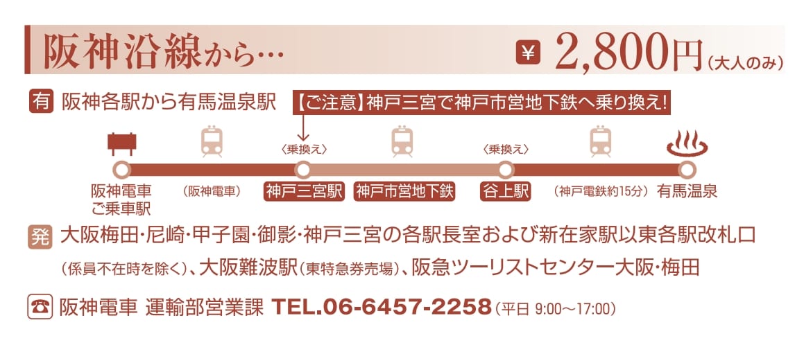 神戶有馬溫泉交通票券|有馬溫泉太閤之湯套票、含日歸溫泉門票交通