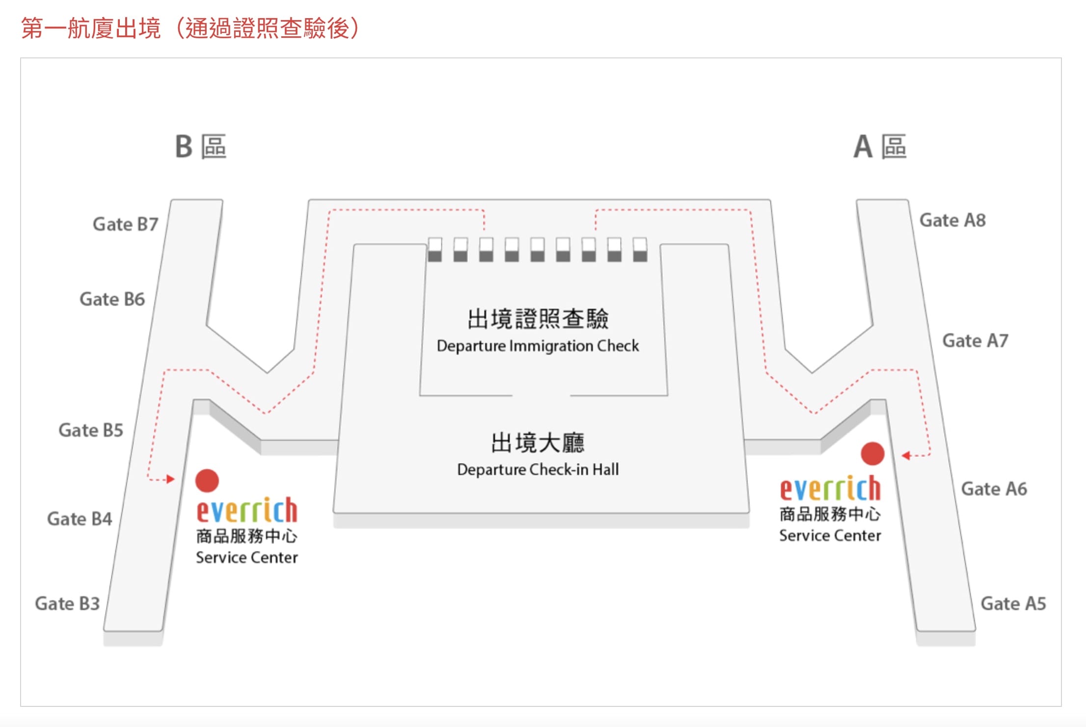 桃園國際機場第一航廈免稅店逛街、昇恆昌先買好免稅商品回國領貨