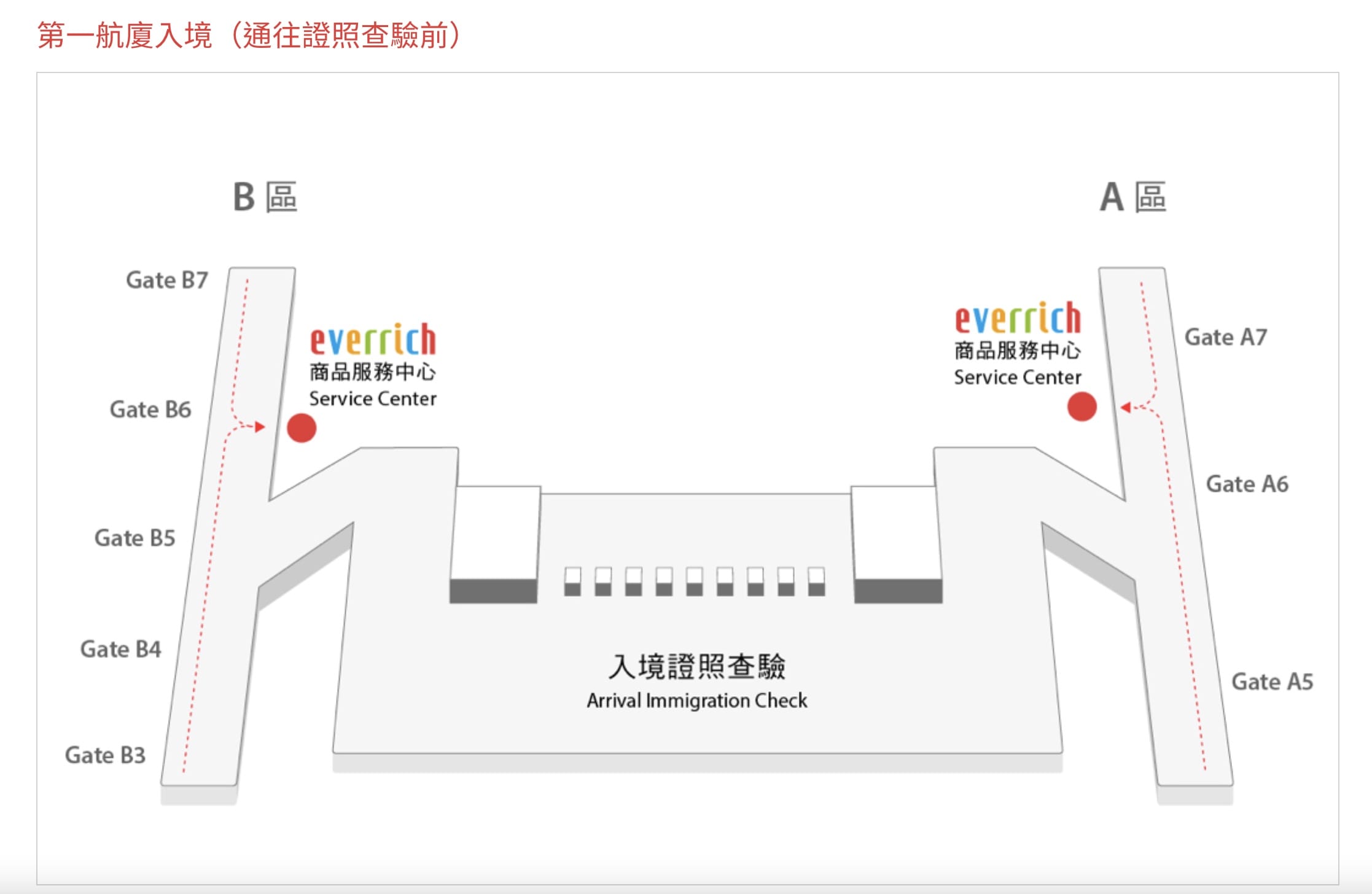 桃園國際機場第一航廈免稅店逛街、昇恆昌先買好免稅商品回國領貨