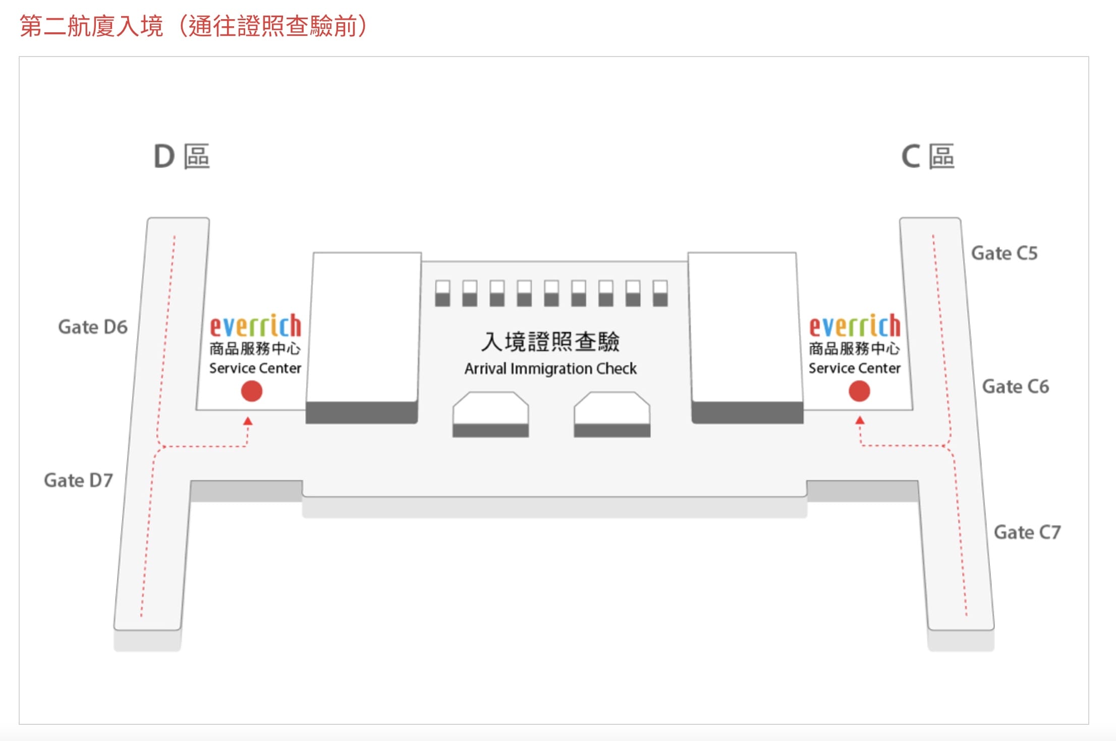 桃園國際機場第一航廈免稅店逛街、昇恆昌先買好免稅商品回國領貨