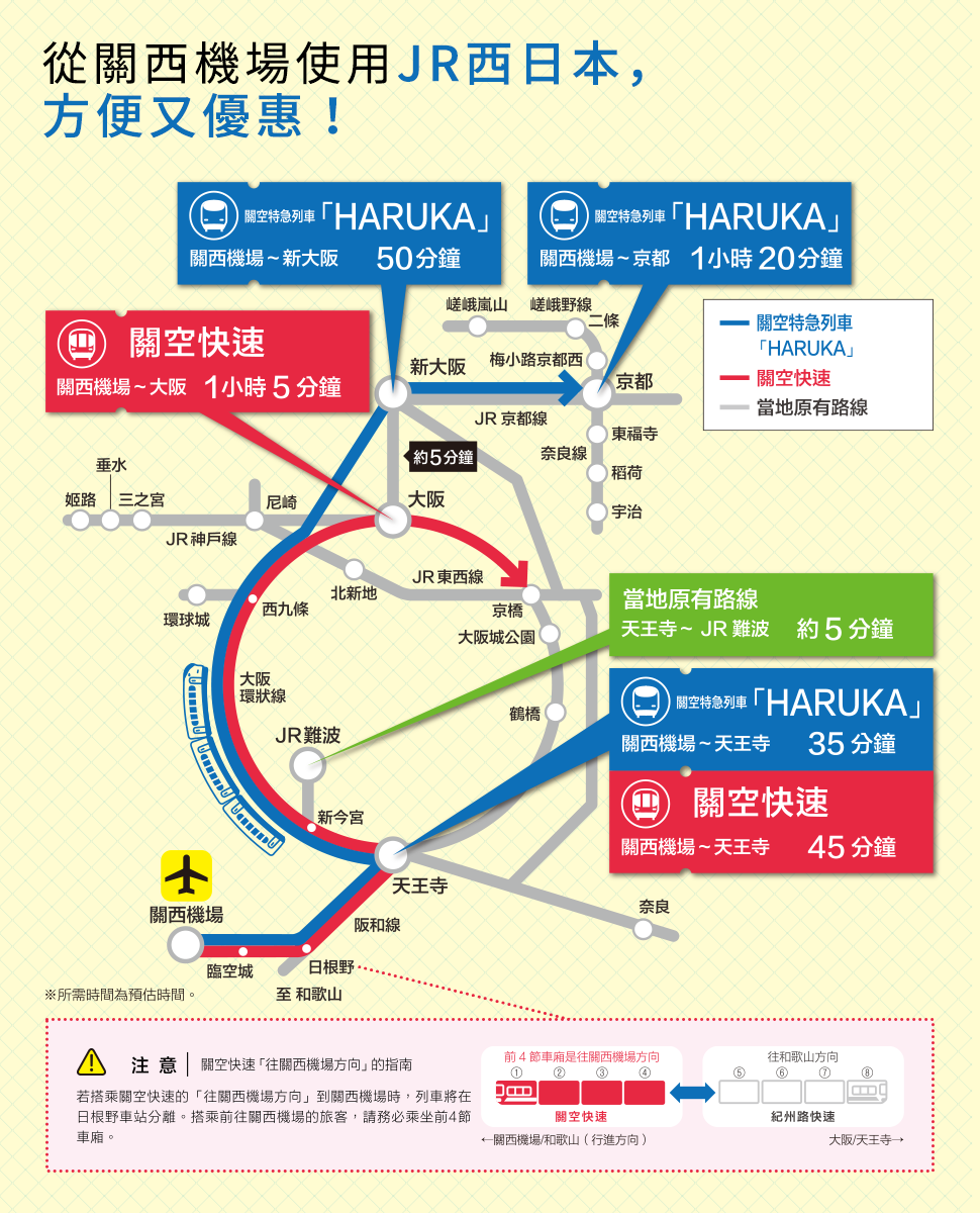 關西機場到神戶五種方式整理｜JR鐵路、巴士、神戶高速船、南海電鐵＋阪神電車