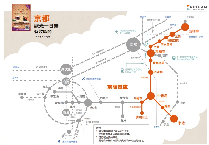 京阪電車交通票券整理|一日券、購買方式、該買哪張