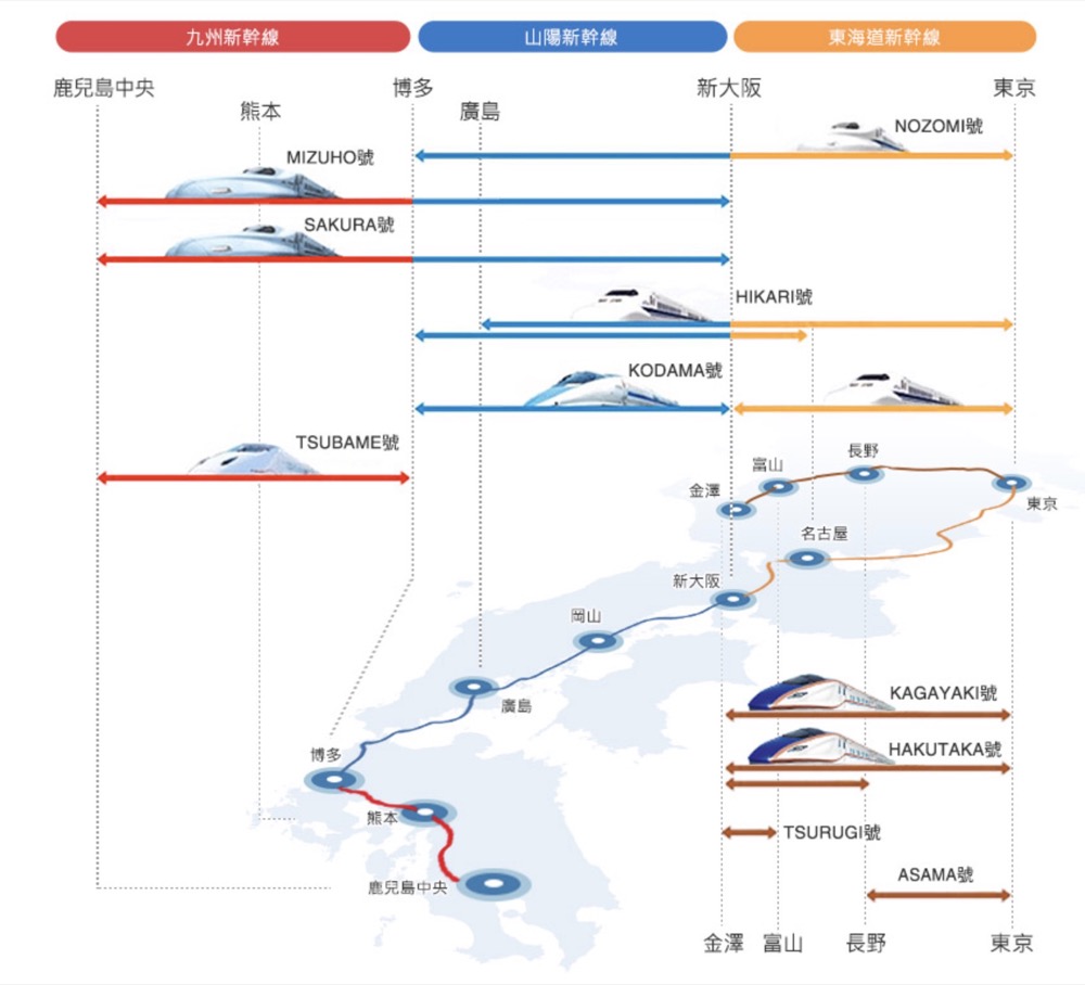 宮島交通方式整理|廣島路面電車、JR鐵路、宮島渡輪船、宮島纜車