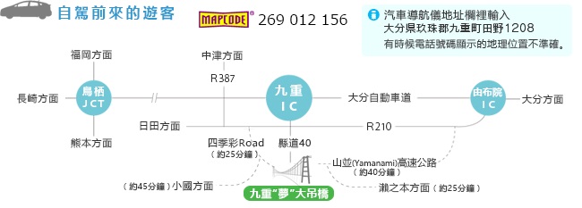 九州大分景點|九重夢大吊橋(日本最高吊橋,必吃九重夢漢堡超濃水果冰淇淋)