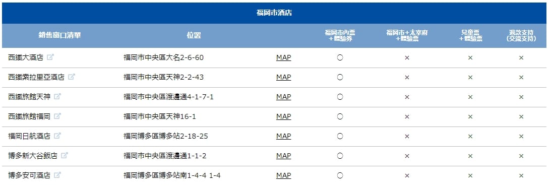 福岡西鐵巴士景點美食套票|Fukuoka 體驗巴士 TICKET