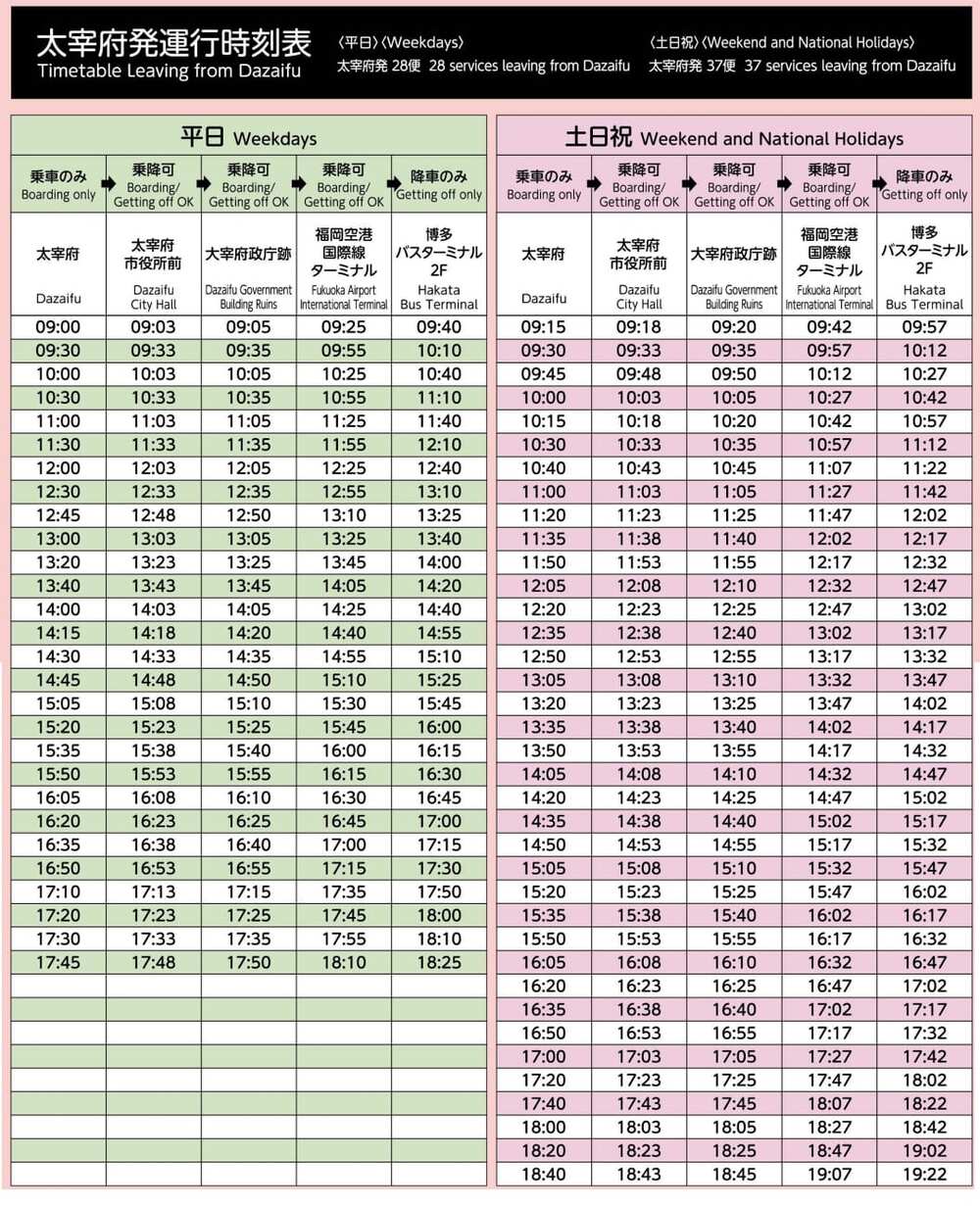 博多天神到福岡太宰府交通方式整理|直達巴士、西鐵電車、交通票券