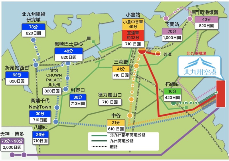 北九州機場交通-北九州機場到小倉、博多天神、門司港巴士交通