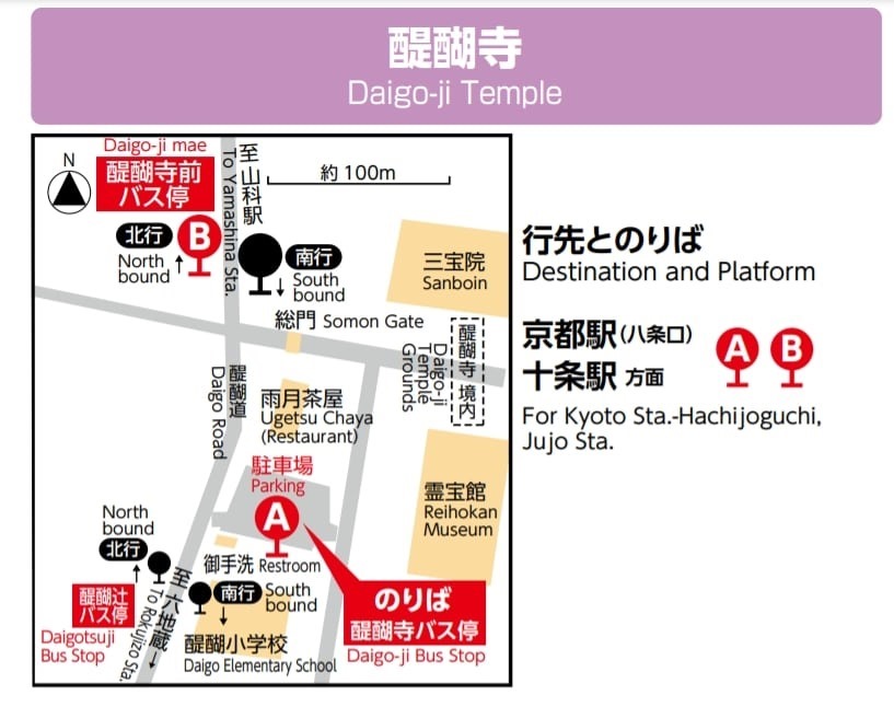到京都醍醐寺交通方式整理|直達巴士、京都地下鐵、JR鐵路轉京阪巴士