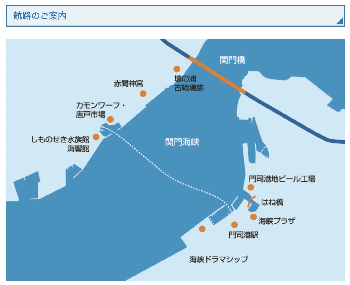 門司港到下關交通船|關門連絡船、巖流島連絡船