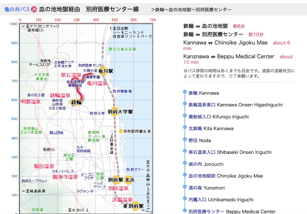 九州別府地獄溫泉交通整理(別府市區巴士,高速巴士,JR鐵路)