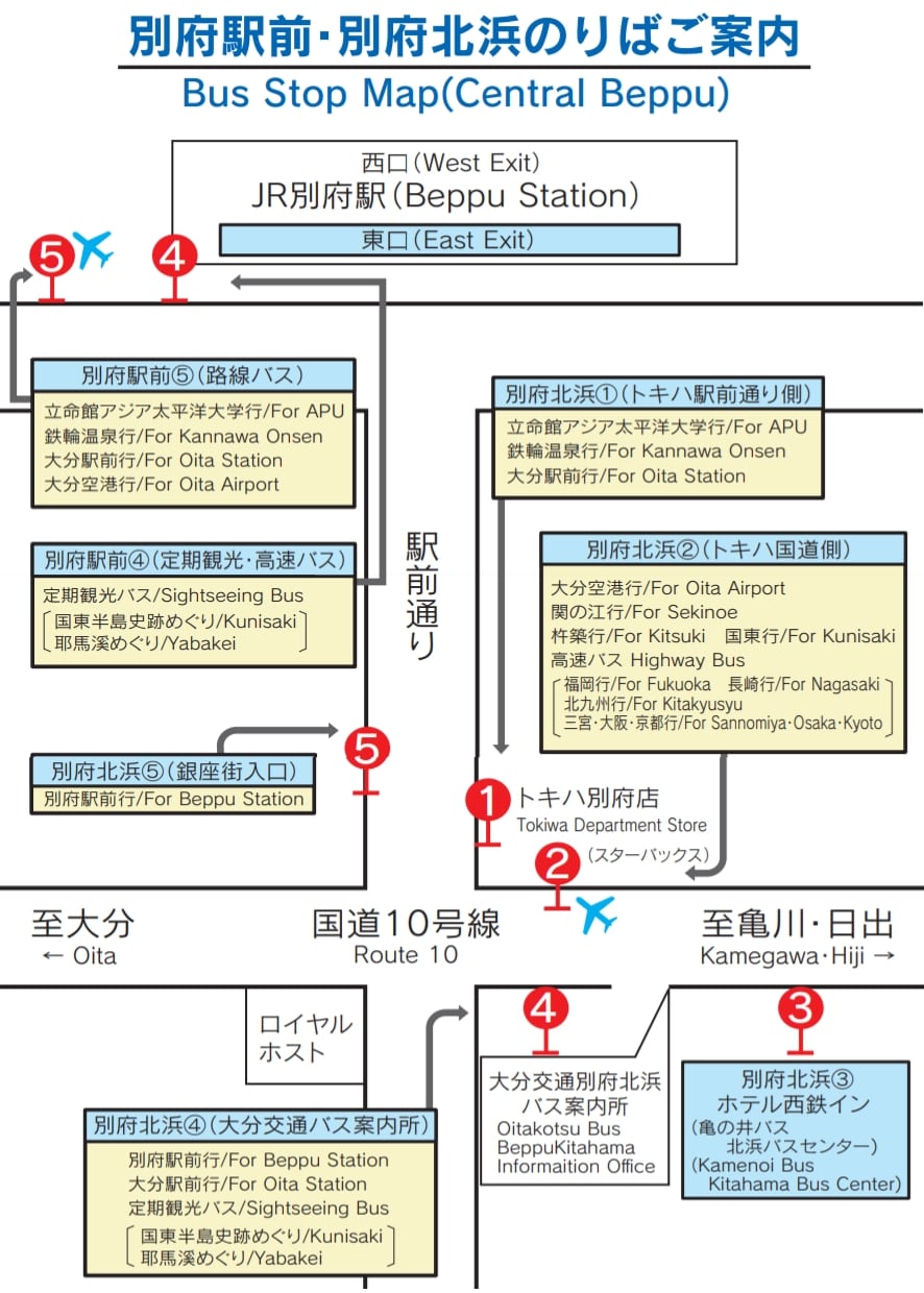 九州大分縣別府車站設施、別府車站寄物、別府車站巴士路線