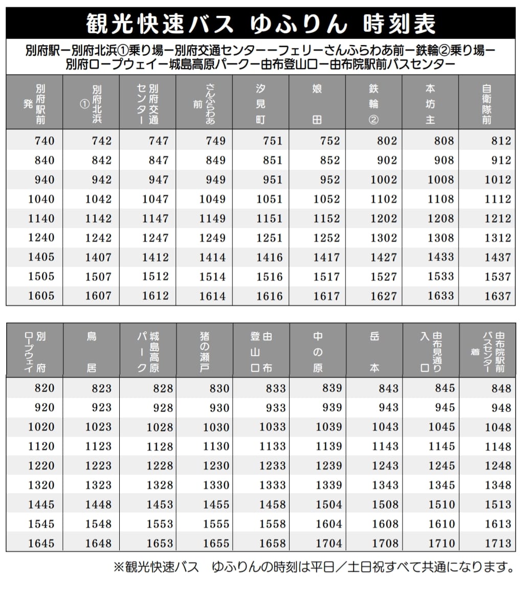 別府市區交通|龜之井路線巴士、別府巴士一日券、循環觀光巴士