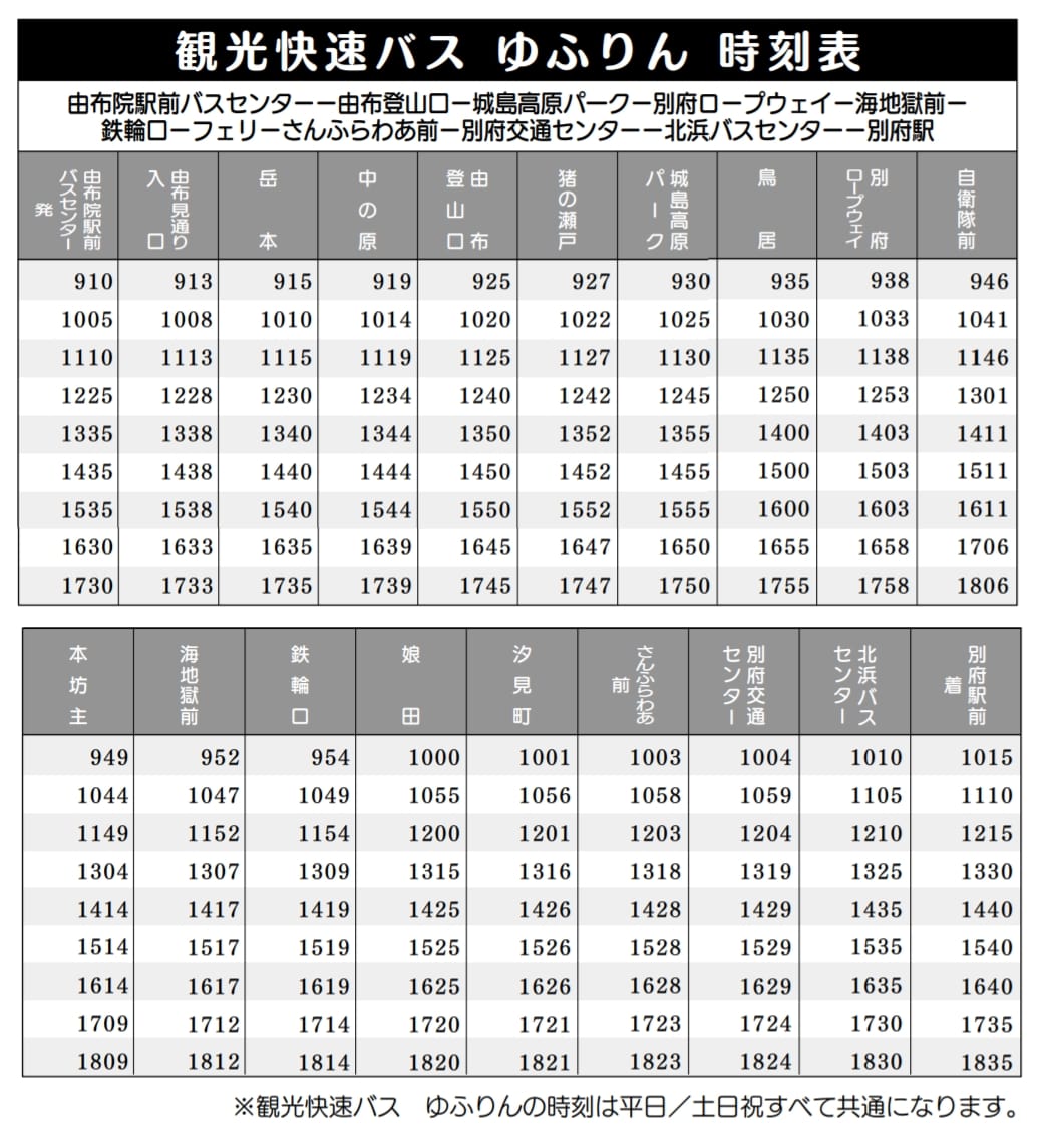 別府市區交通|龜之井路線巴士、別府巴士一日券、循環觀光巴士