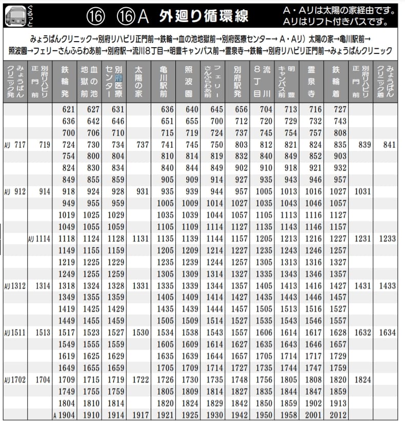 別府市區交通|龜之井路線巴士、別府巴士一日券、循環觀光巴士