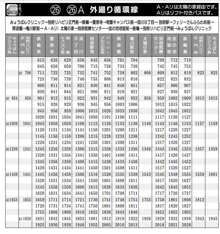 別府市區交通|龜之井路線巴士、別府巴士一日券、循環觀光巴士