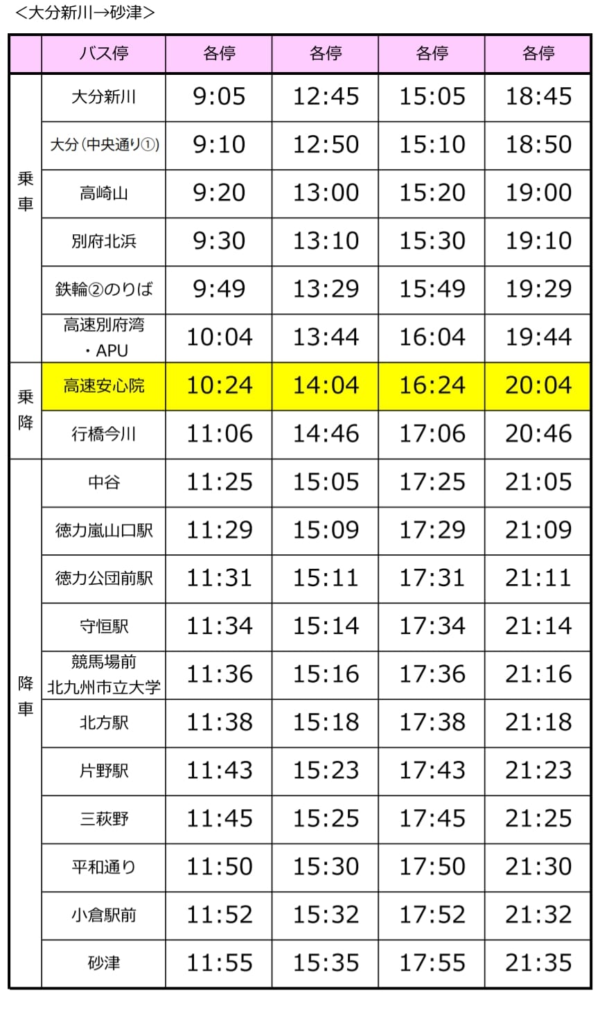 北九州小倉到別府大分巴士|湯之國號（ゆのくに号）路線、車資、時刻表