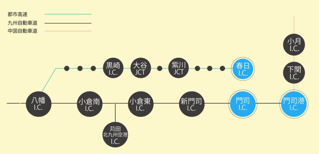 北九州門司港交通方式整理(JR九州鐵路、直達巴士、渡輪、自駕、門司港汽船)