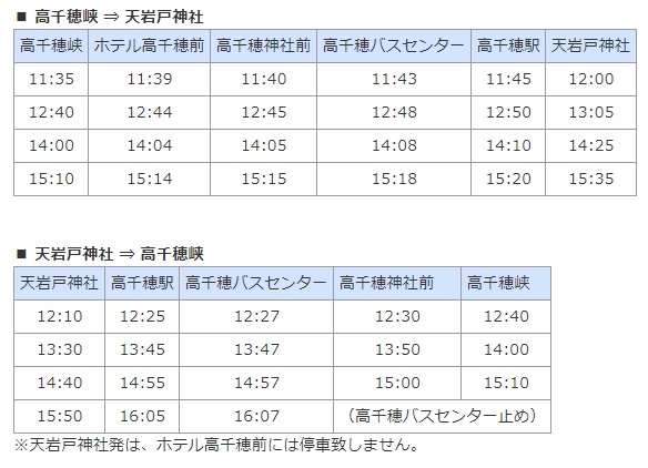 九州高千穗行程景點攻略(交通,住宿,美食,划船,小火車)