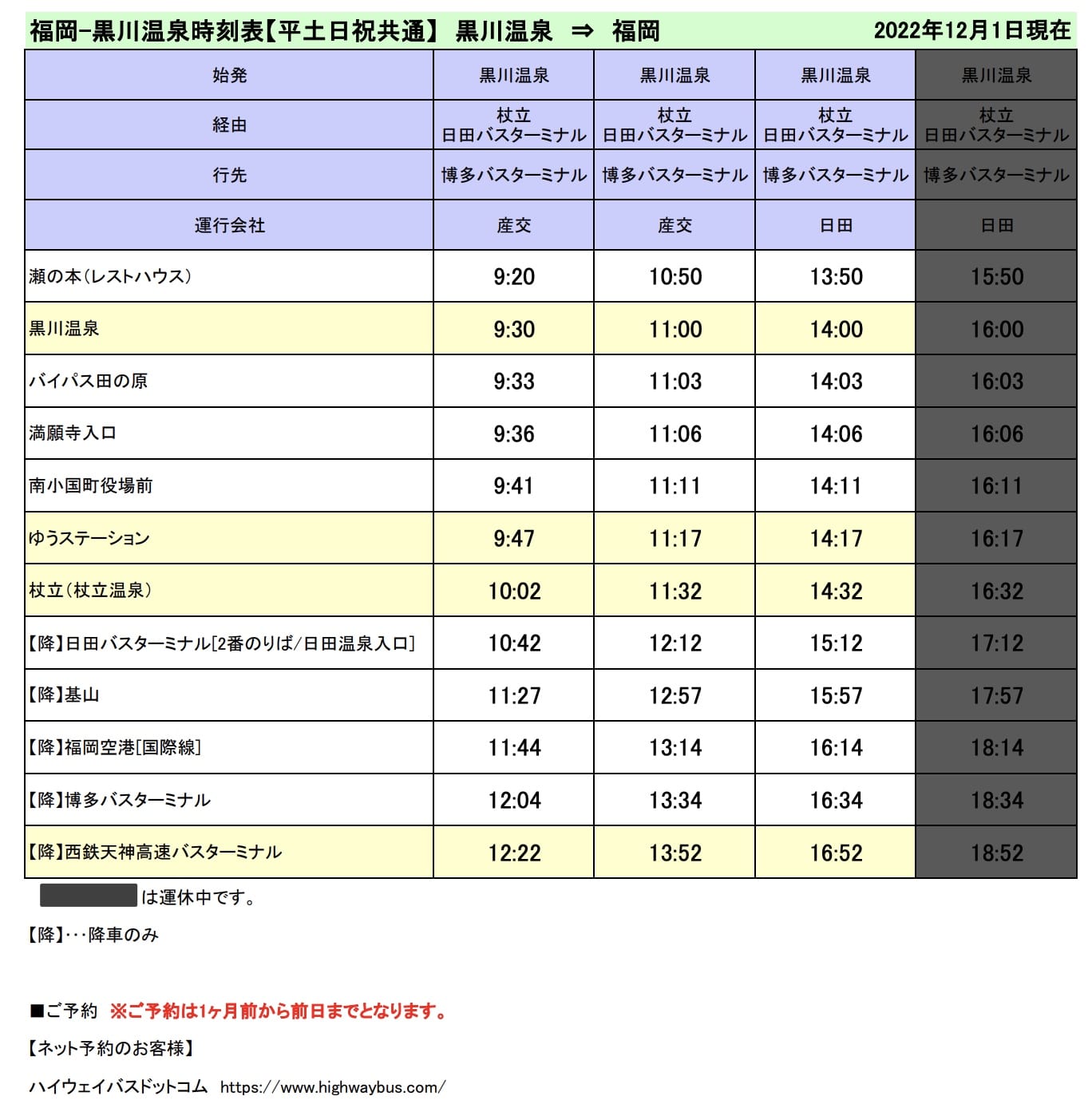 到九州熊本黑川溫泉交通方式*3整理|巴士、開車自駕、參加一日遊行程