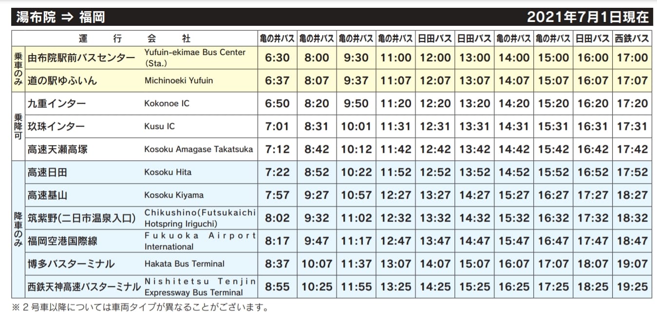 福岡到由布院高速巴士|湯布院號車資、路線圖、預約教學