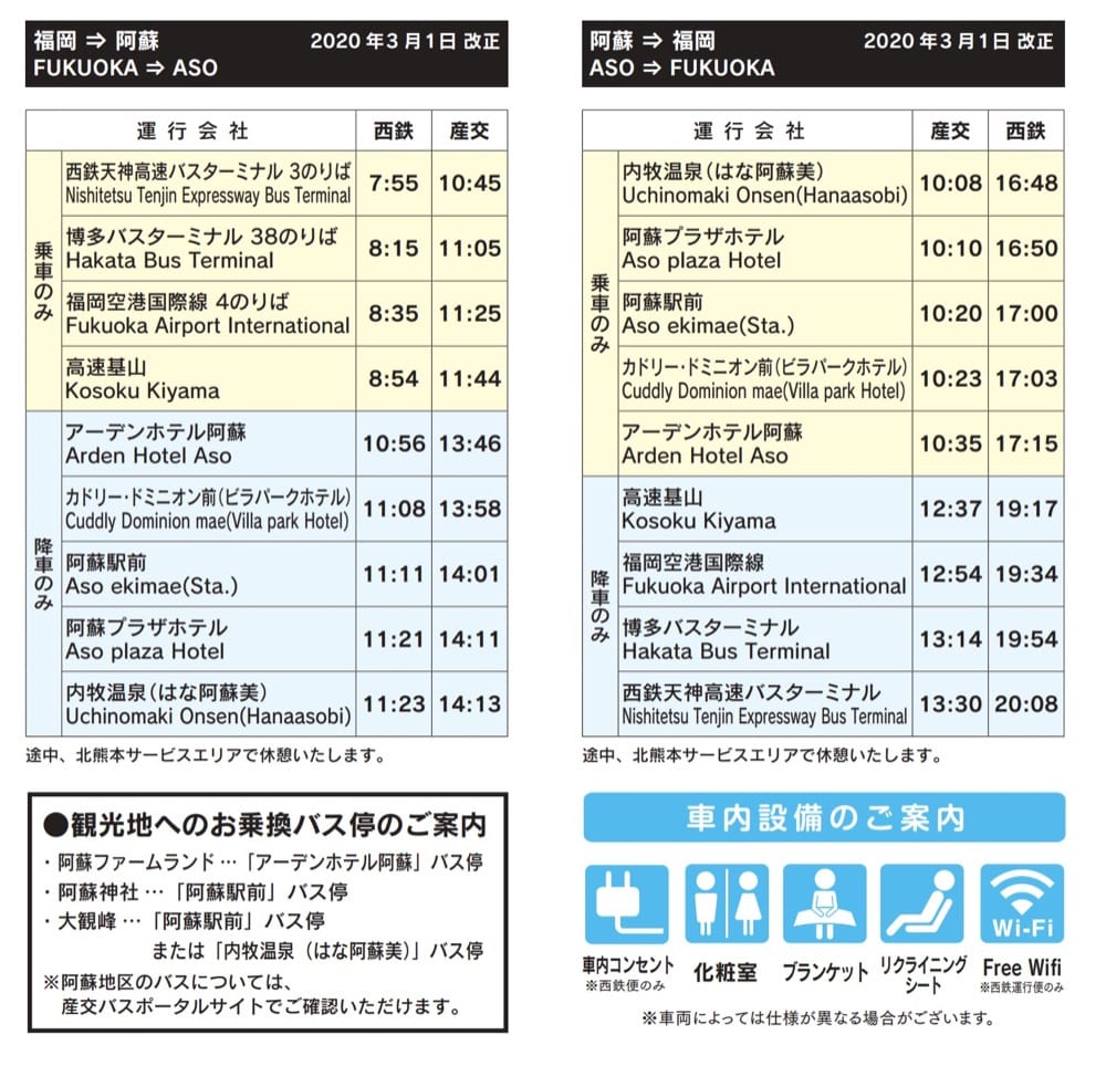 到九州熊本阿蘇交通方式*4整理|JR九州鐵路、巴士、自駕、參加一日遊行程