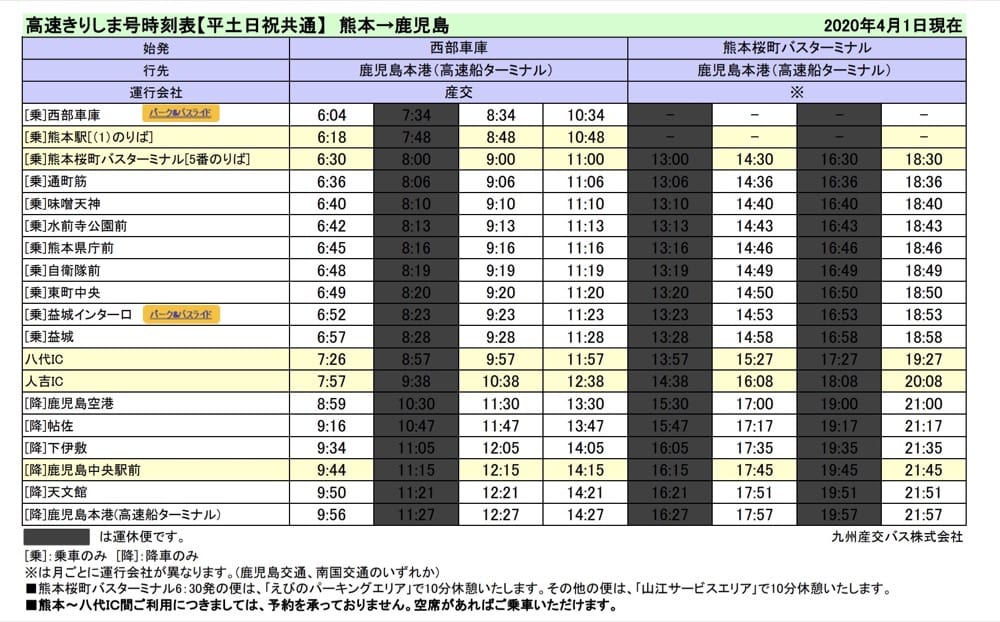 到九州熊本交通方式整理|JR九州鐵路、直達巴士、九州新幹線