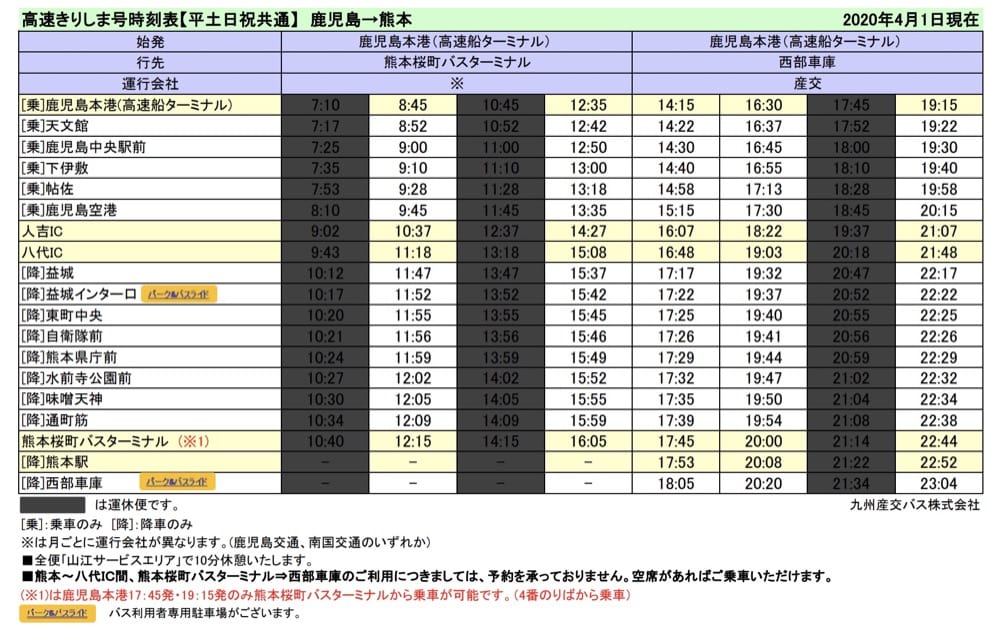 到九州熊本交通方式整理|JR九州鐵路、直達巴士、九州新幹線