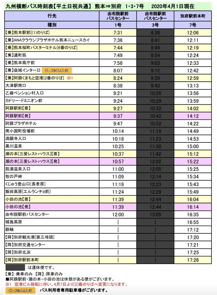 到九州熊本交通方式整理|JR九州鐵路、直達巴士、九州新幹線