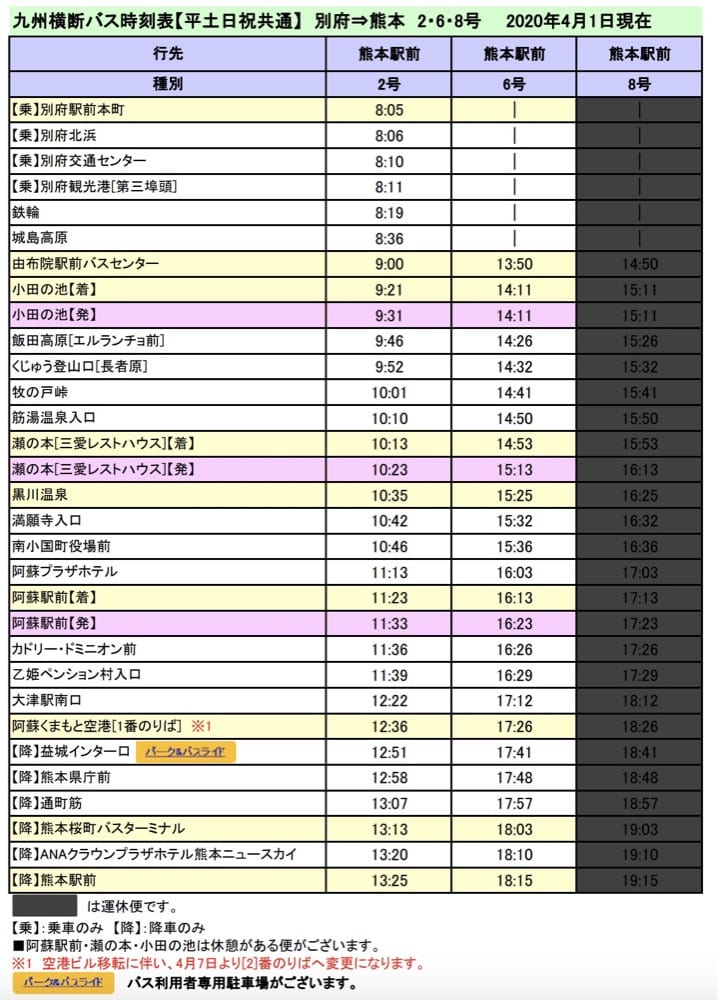 到九州熊本交通方式整理|JR九州鐵路、直達巴士、九州新幹線